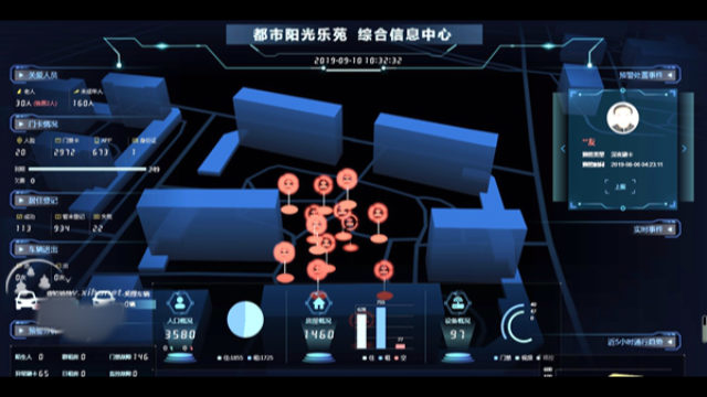 杭州市西湖区一智能安防小区的住户个人信息及小区整体数据信息