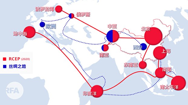 RCEP签署 一带一路获扩张机会？